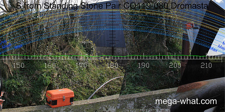 View S from Dromasta Standing Stone Pair