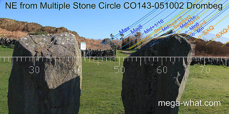 NE axial view from Drombeg Stone Circle