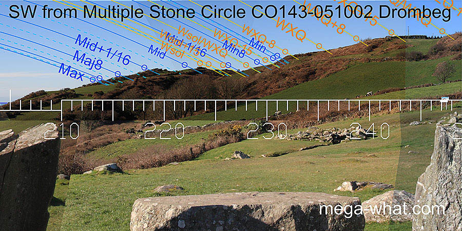 SW axial view from Drombeg Stone Circle