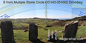 View S from Drombeg Stone Circle