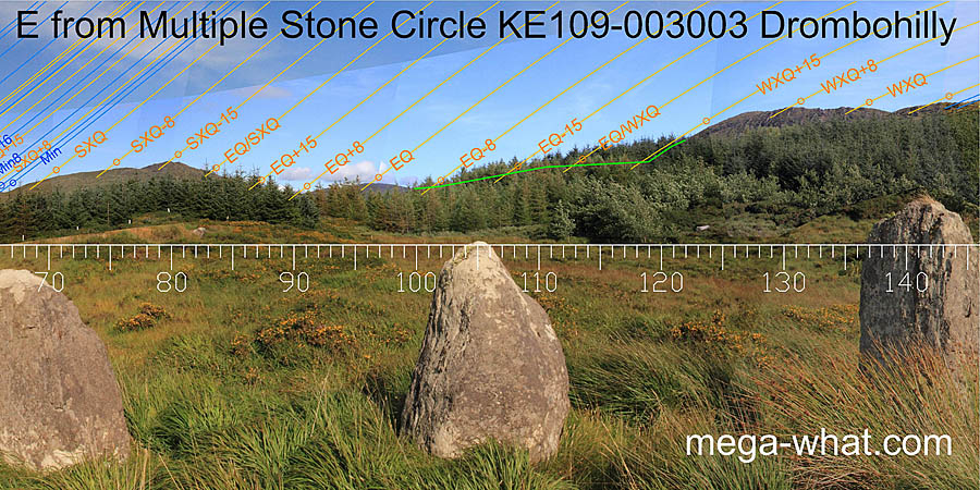 E from Drombohilly Stone Circle, Kerry, Ireland.