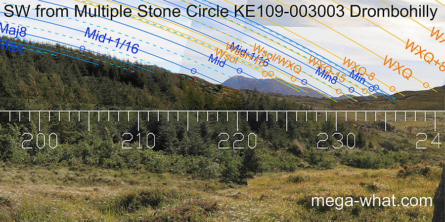 Click for a bigger picture