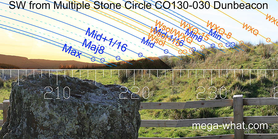 Click for a bigger picture