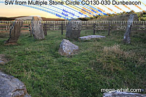 SW axial view from Dunbeacon Stone Circle