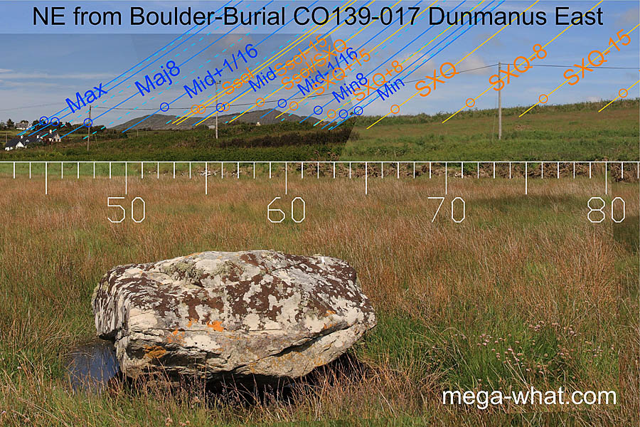 NE from Dunmanus Boulder-Burial, Cork, Ireland.
