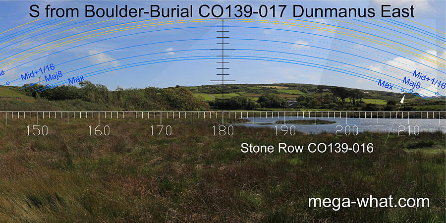 View S from Dunmanus East Boulder-Burial
