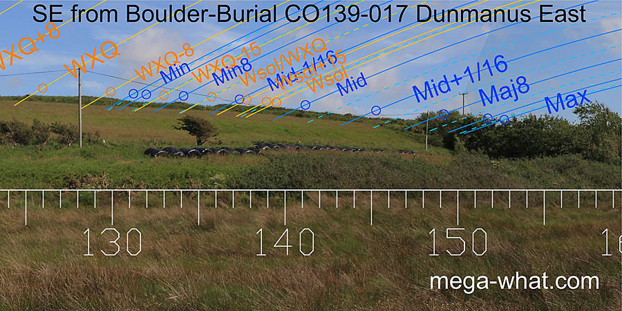 SE from Dunmanus Boulder-Burial, Cork, Ireland.