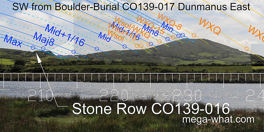 SW from Dunmanus Boulder-Burial, Cork, Ireland.