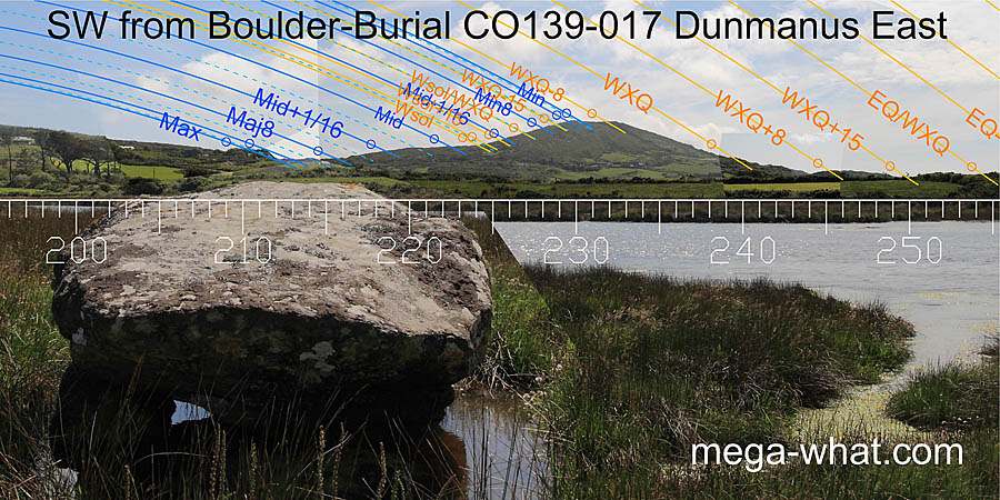 SW from Dunmanus Boulder-Burial, Cork, Ireland.