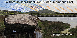 SW axial view from Dunmanus East Boulder-Burial