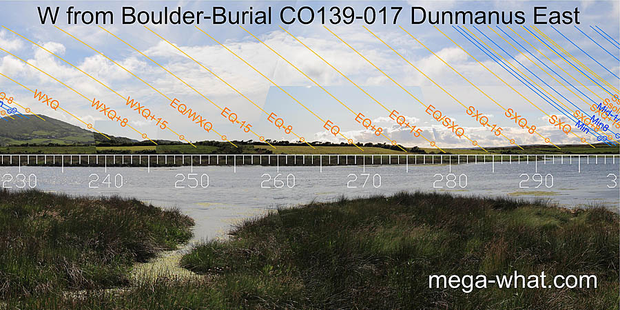 W from Dunmanus Boulder-Burial, Cork, Ireland.