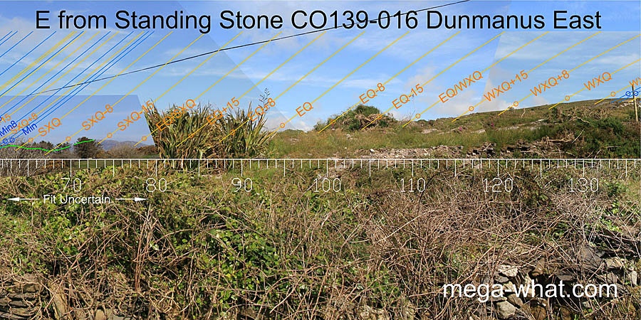 E from Dunmanus Standing Stone / Row, Cork, Ireland.