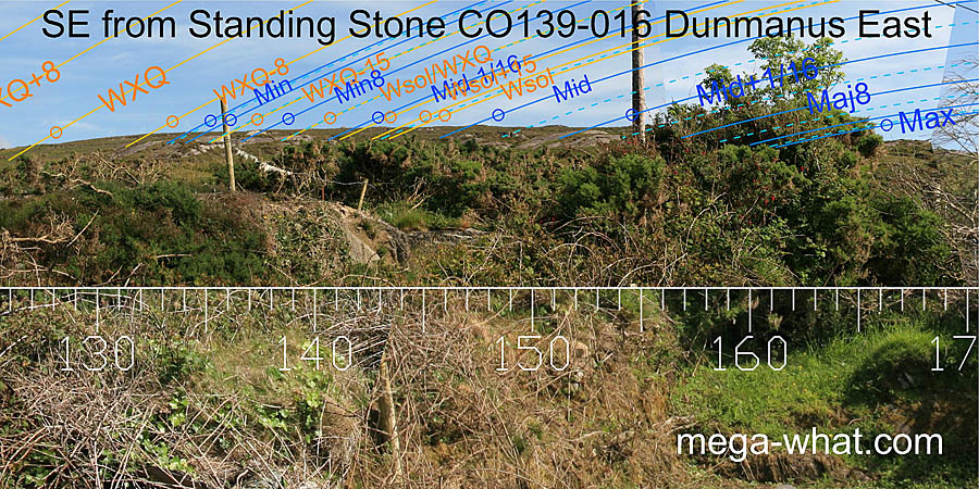 SE from Dunmanus Standing Stone / Row, Cork, Ireland.