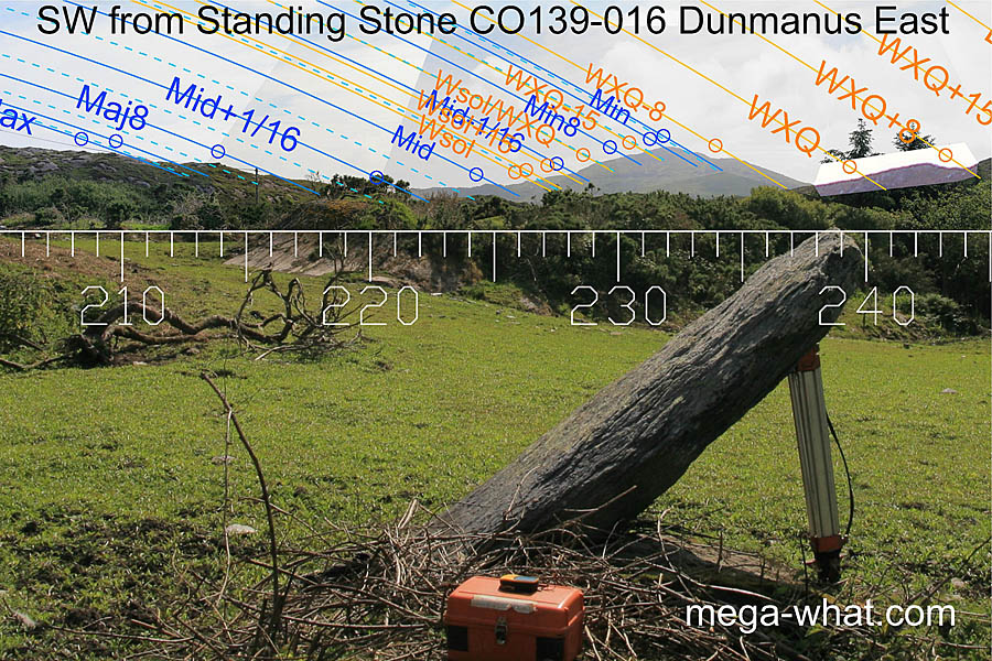 SW from Dunmanus Standing Stone / Row, Cork, Ireland.