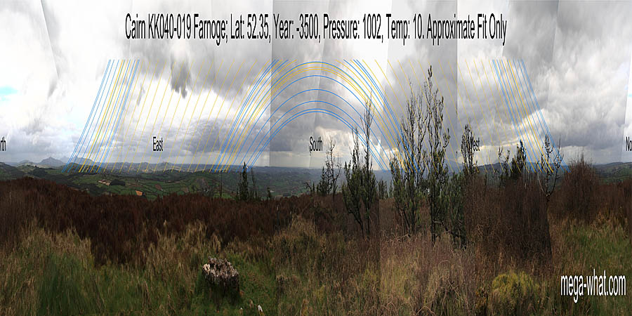 This site is unsurveyed so the fit of the luni-solar trajectories c.3500BCE with the horizon is approximate. South centred panoramic view with luni-solar trajectories c.3500BCE from Farnoge Cairn, Kilkenny, Ireland.