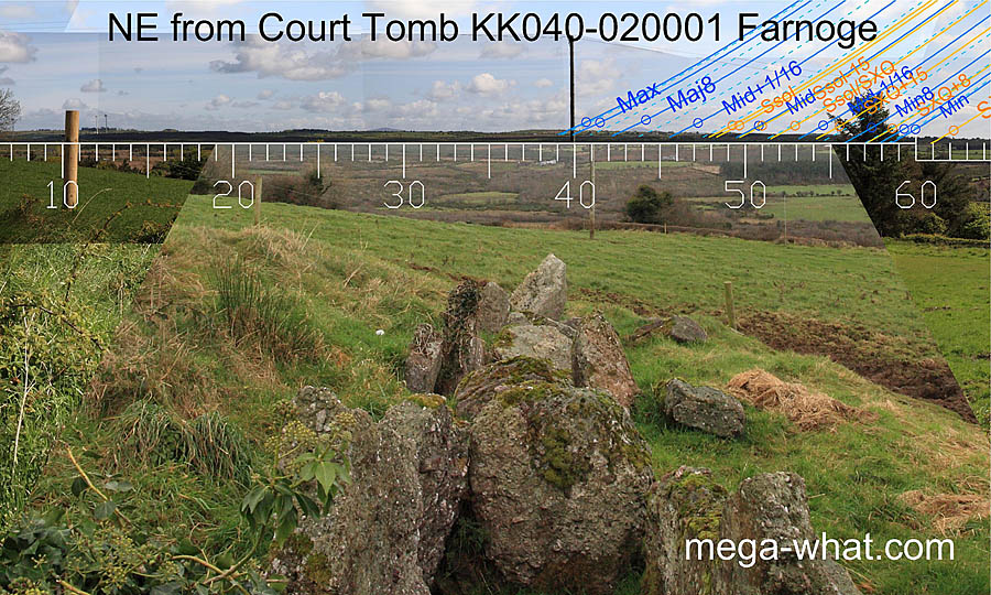 NE axial view from Farnoge Court Tomb