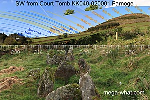 SE axial view from Farnoge Court Tomb