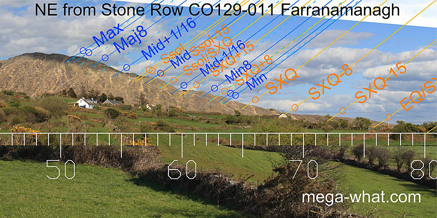 NE from Farranamanagh Stone Row, Cork, Ireland.