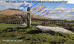 NE axial view from Farranamanagh Stone Row