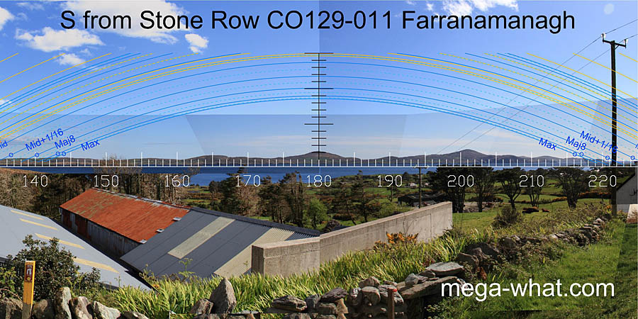 View S from Farranamanagh Stone Row