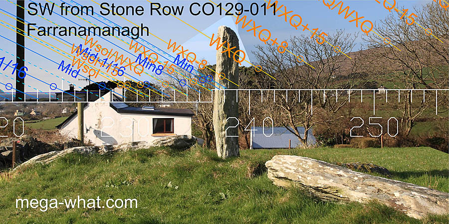 SW axial view from Farranamanagh Stone Row