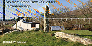 SW axial view from Farranamanagh Stone Row