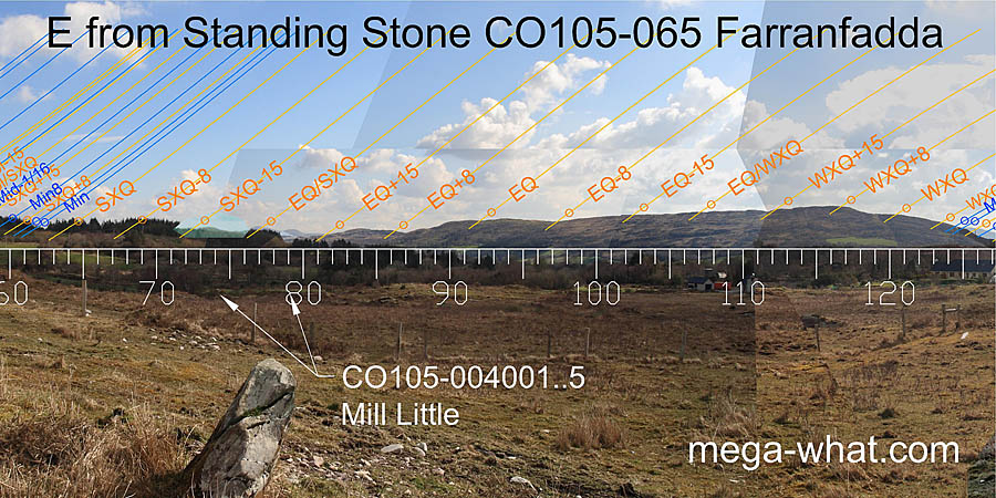 E from Farranfadda Standing Stone, Cork, Ireland.
