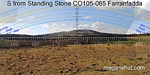 View S from Farranfadda Standing Stone