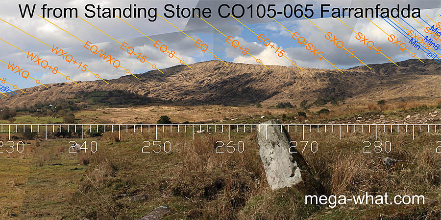 W from Farranfadda Standing Stone, Cork, Ireland.