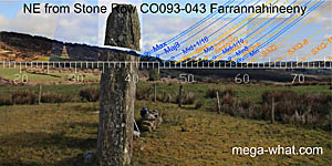 NE axial view from Farrannahineeny Stone Row