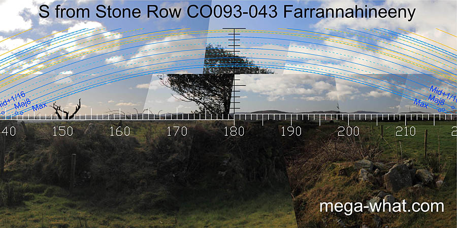 View S from Farrannahineeny Stone Row
