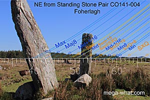 NE axial view from Foherlagh Pair NE Stone