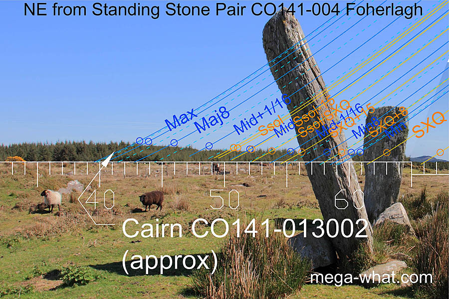 NE axial view from Foherlagh Standing Stone Pair