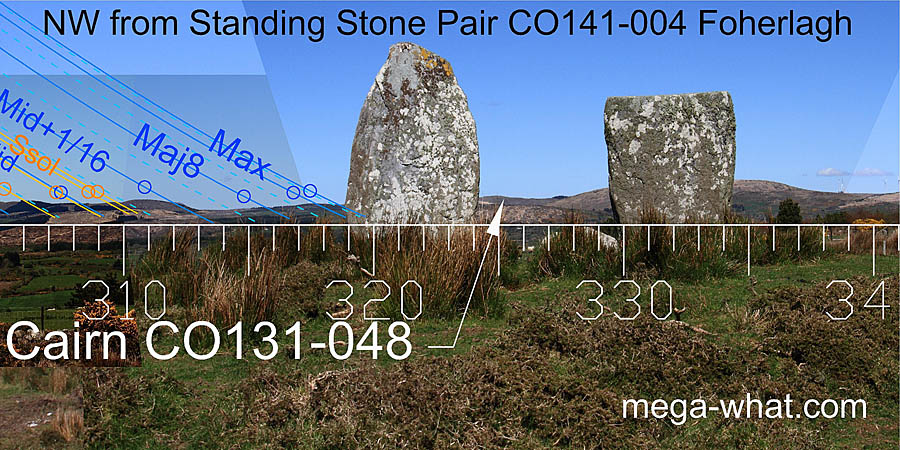 Foherlagh Standing Stone Pair, Cork, Ireland
