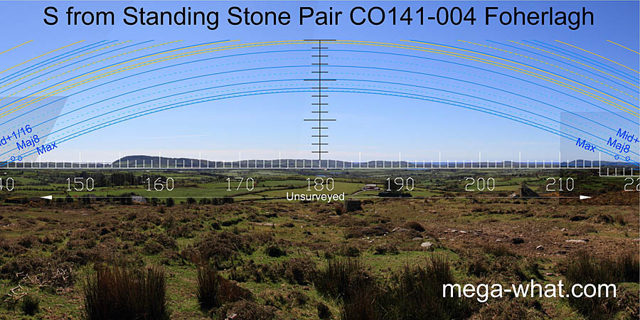 View S from Foherlagh Standing Stone Pair