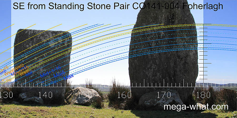 Foherlagh Standing Stone Pair, Cork, Ireland