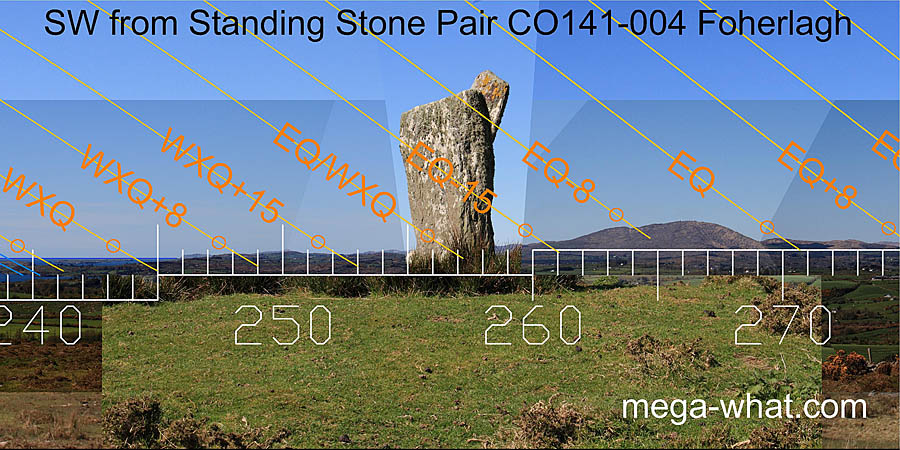 SW axial view from Foherlagh Standing Stone Pair