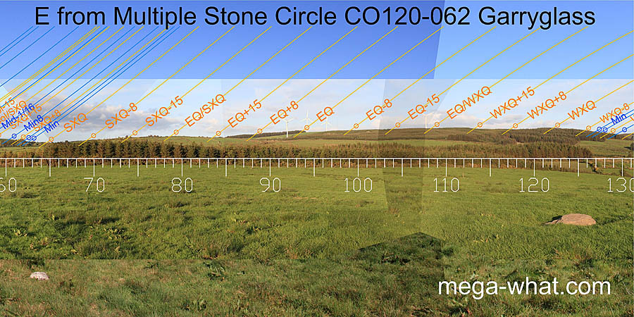 E from Garryglass Multiple Stone Circle, Cork, Ireland.