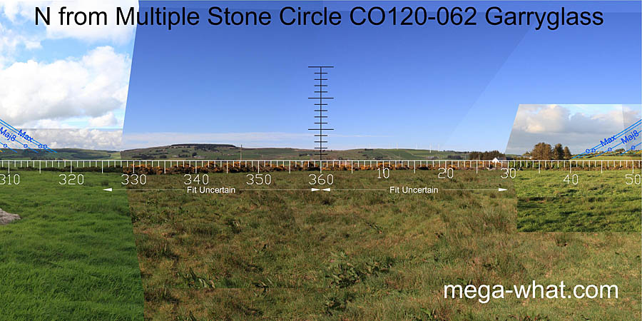 View N from Garryglass Stone Circle