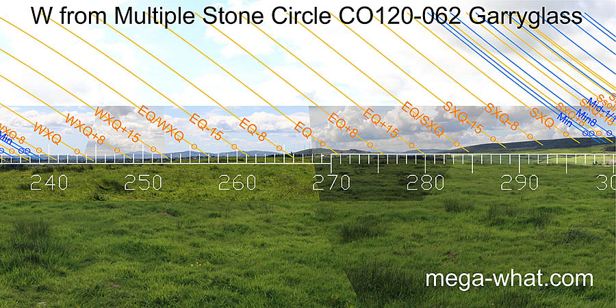 W from Garryglass Multiple Stone Circle, Cork, Ireland.