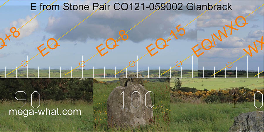 E axial view from Glanbrack Stone Pair
