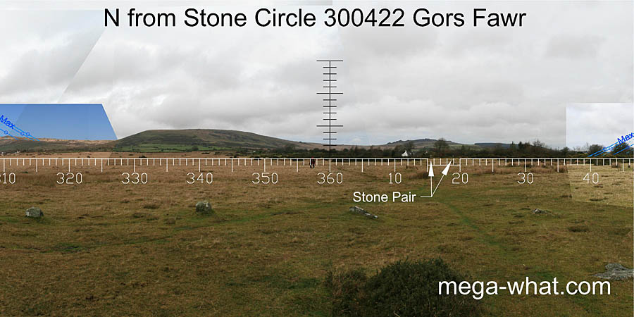 View N from Gors Fawr Stone Circle