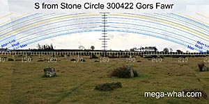 View S from Gors Fawr Stone Circle