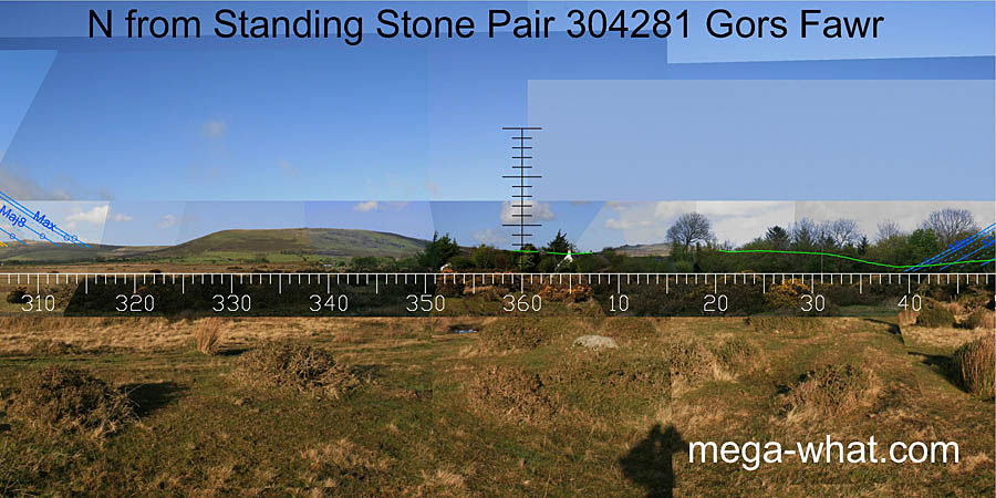 View N from Gors Fawr Standing Stone Pair