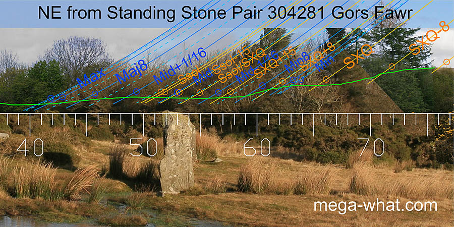 NE axial view from Gors Fawr Standing Stone Pair