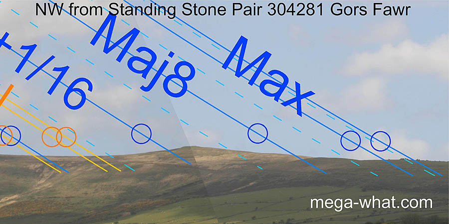 NW from Gors Fawr Standing Stone Pair, Pembrokeshire, West Wales.