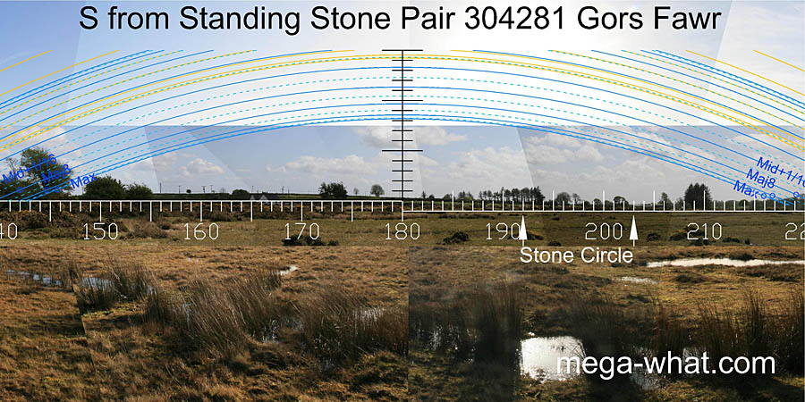 View S from Gors Fawr Standing Stone Pair