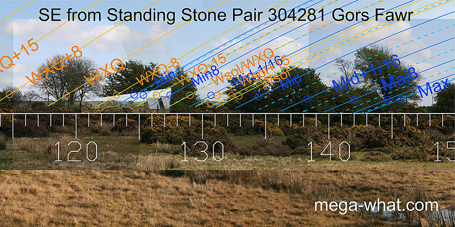 SE from Gors Fawr Standing Stone Pair, Pembrokeshire, West Wales.