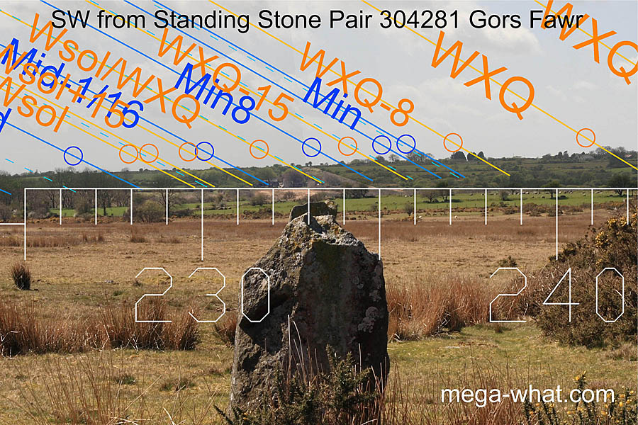 SW axial view from Gors Fawr Standing Stone Pair