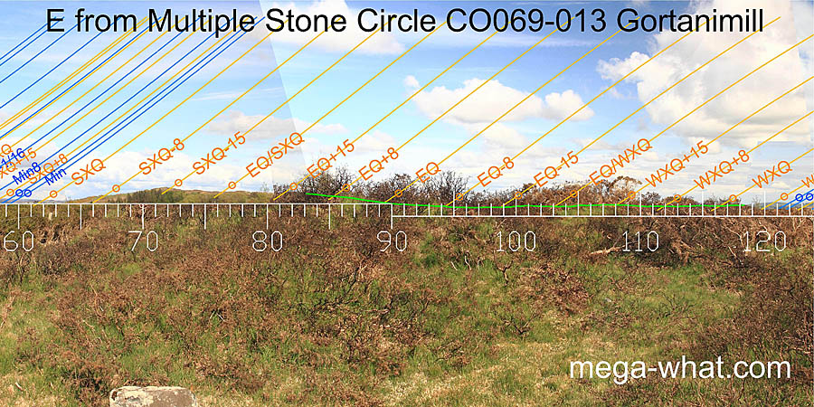 E from Gortanimill Stone Circle, Cork, Ireland.